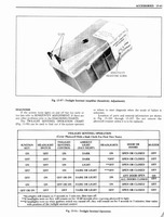 1976 Oldsmobile Shop Manual 1369.jpg
